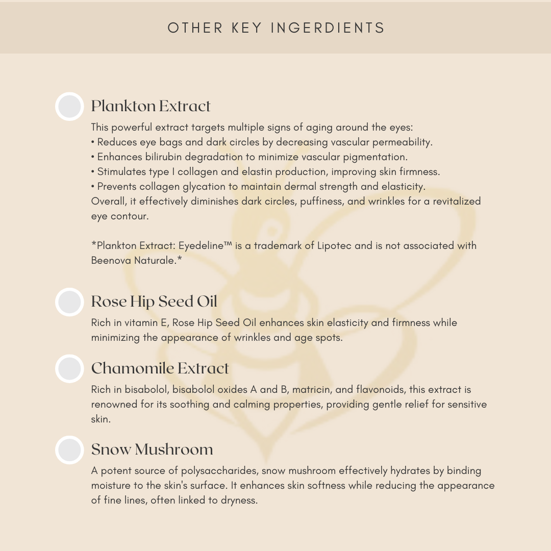 Caffeine & Hawthorn Eye/Face Cream(Reformulated) Designed for puffy eyes/dark circles