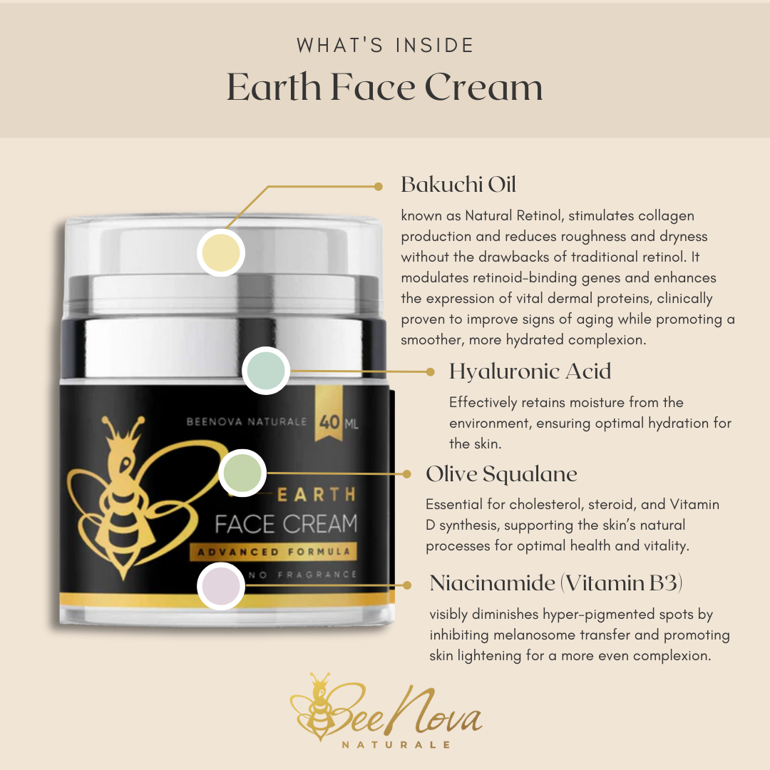 "Earth" - Deep Face Moisturizer With Hyaluronic Acid, Vitamins, Fruit Extracts
