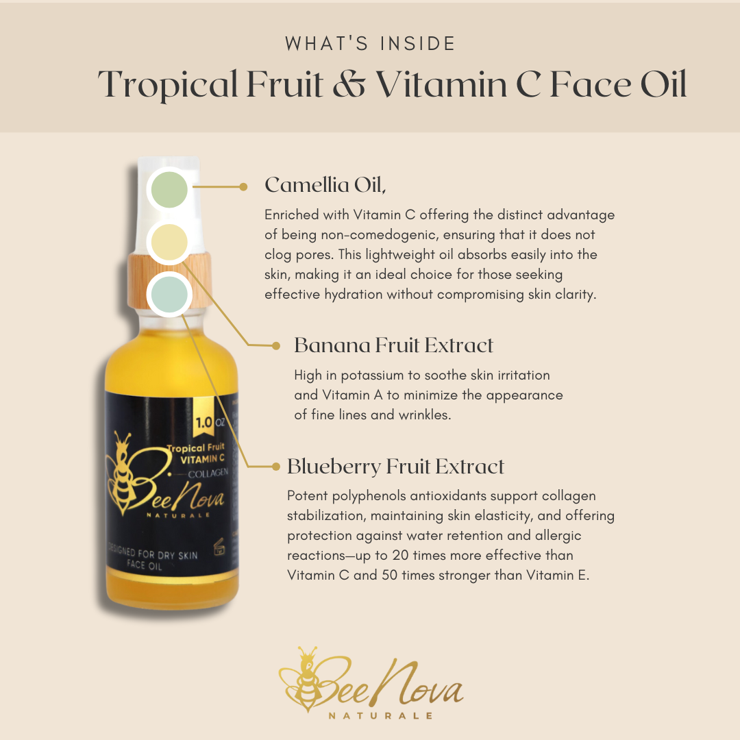 "Tropical Fruit Oils & Vitamin C"  - Face Oil
