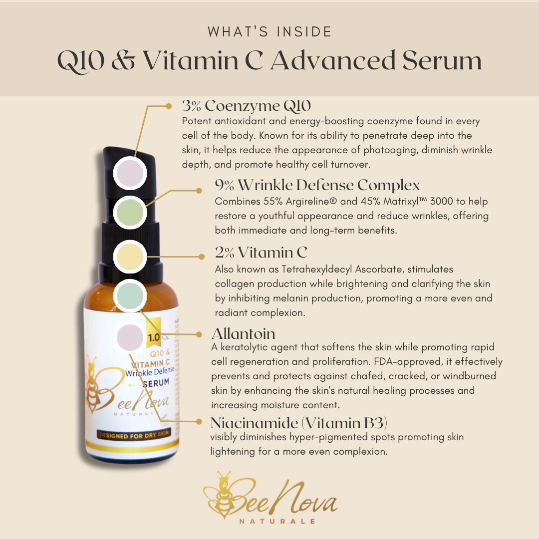 "Q10 & Vitamin C" - Modern, Advanced, Luxurious, Brightening, Moisturizing Serum