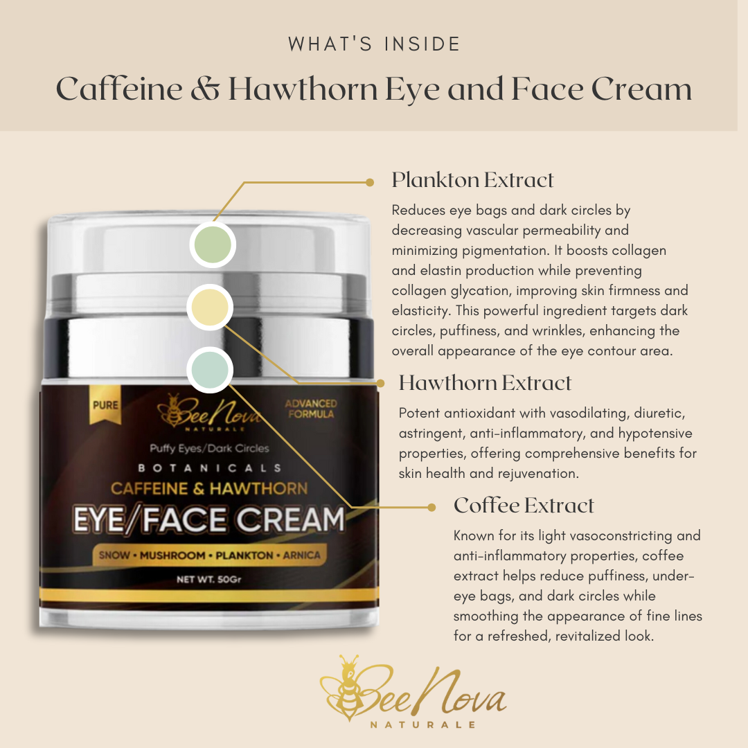 Caffeine & Hawthorn Eye/Face Cream(Reformulated) Designed for puffy eyes/dark circles